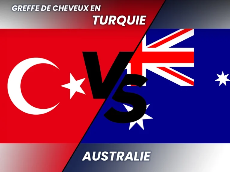 Greffe de Cheveux Australie vs Turquie